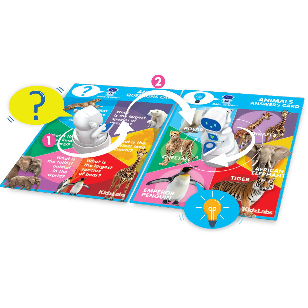 4M Kidz Labs Magic IQ Robot