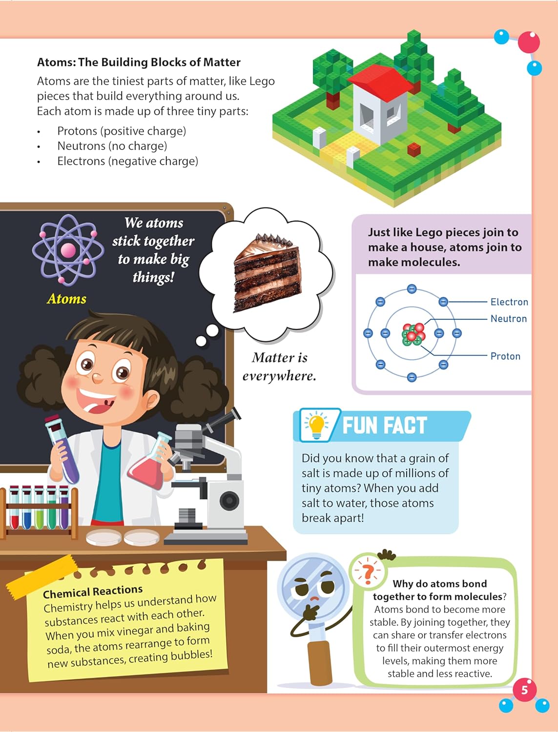 Dreamland 02. Everyday Wonders - Chemistry