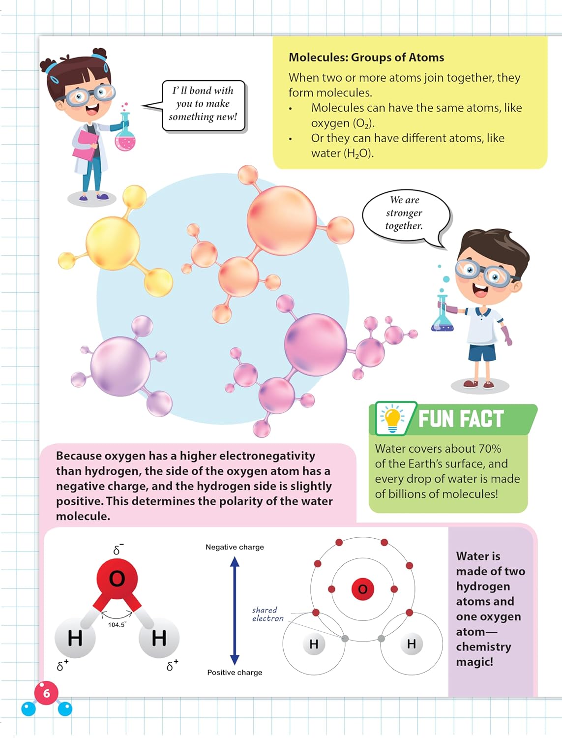 Dreamland 02. Everyday Wonders - Chemistry