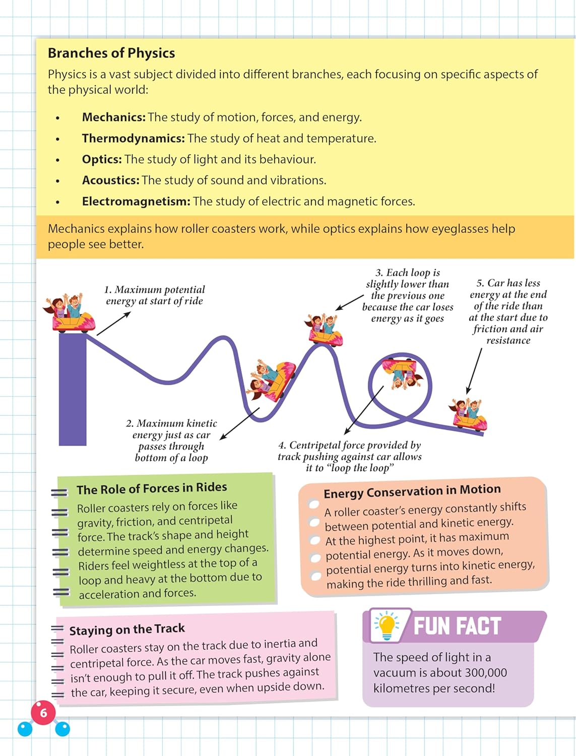 Dreamland 01. Everyday Wonders - Physics