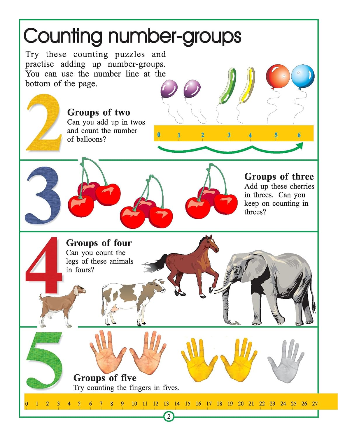 Dreamland 12. Table Book
