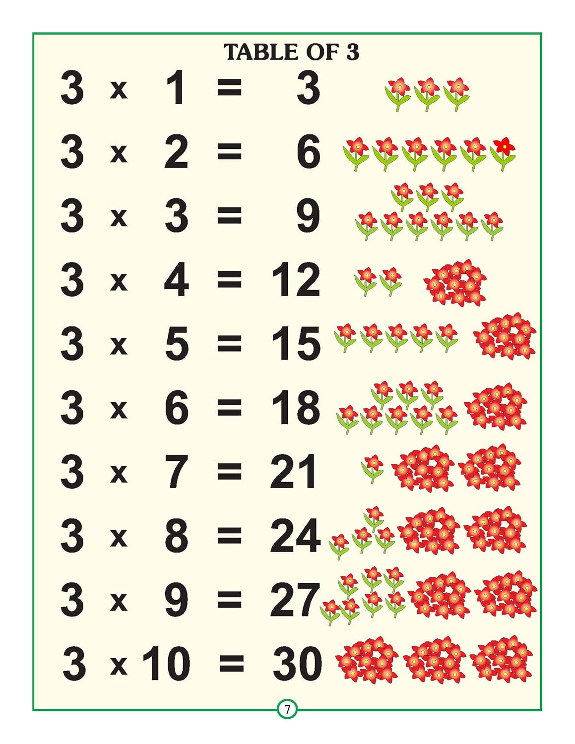 Dreamland 12. Table Book