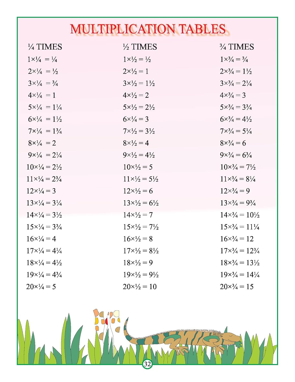 Dreamland 12. Table Book