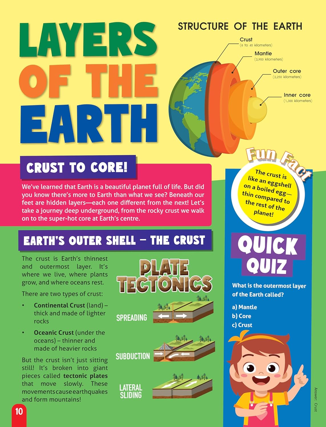 Dreamland 01. Junior Genius Our Amazing Planet