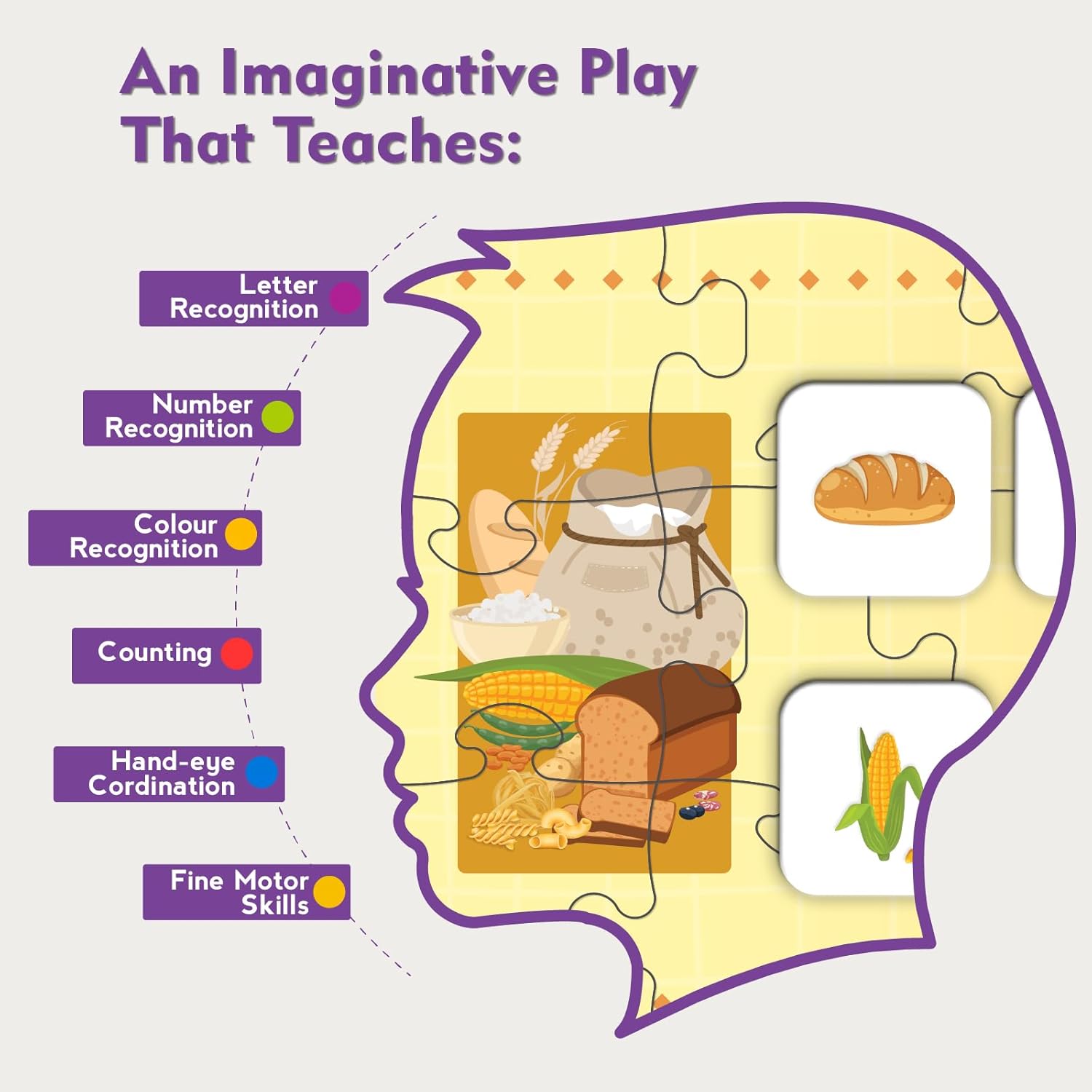 Funskool Matching Puzzle - Food